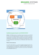 Qualitätsmanagement